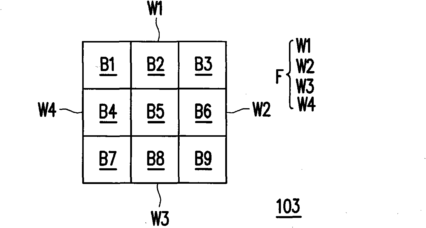 Compensation method of pixel data, time sequence controller and liquid crystal display (LCD)