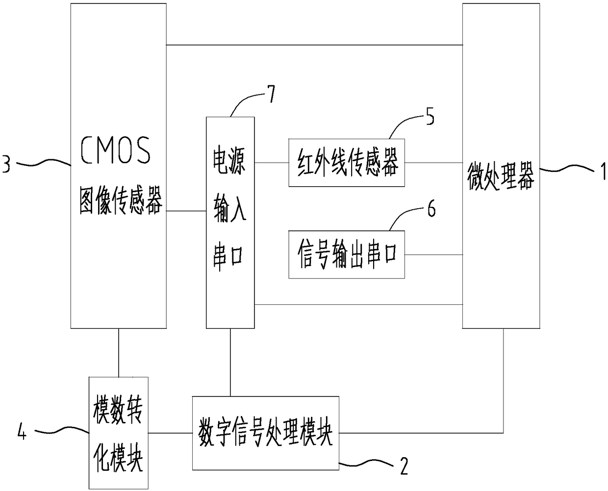 Lamp switch chip and control method of lamp switch chip