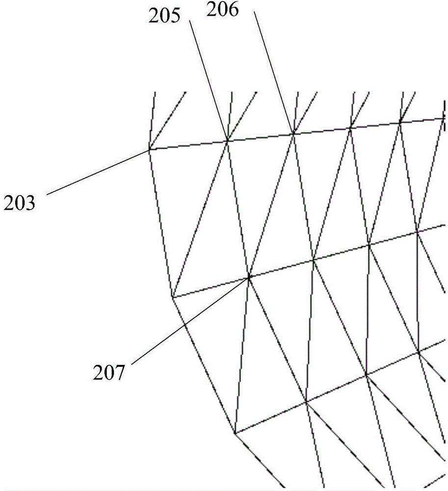 Three-dimensional stretching modeling method and device