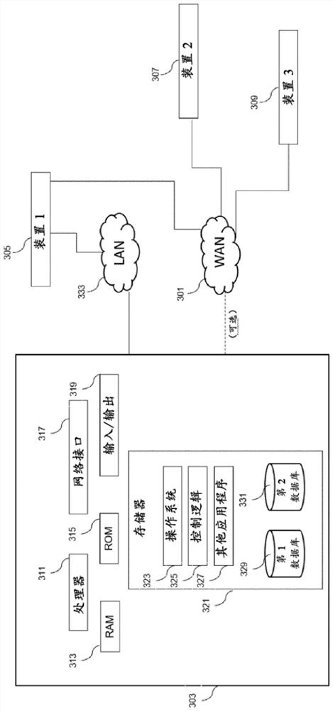 Digital biomarker