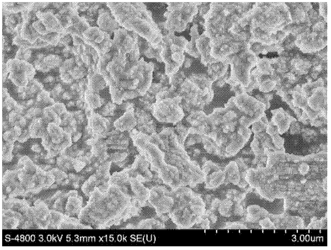 Method for preparing diethyl diaminotoluene