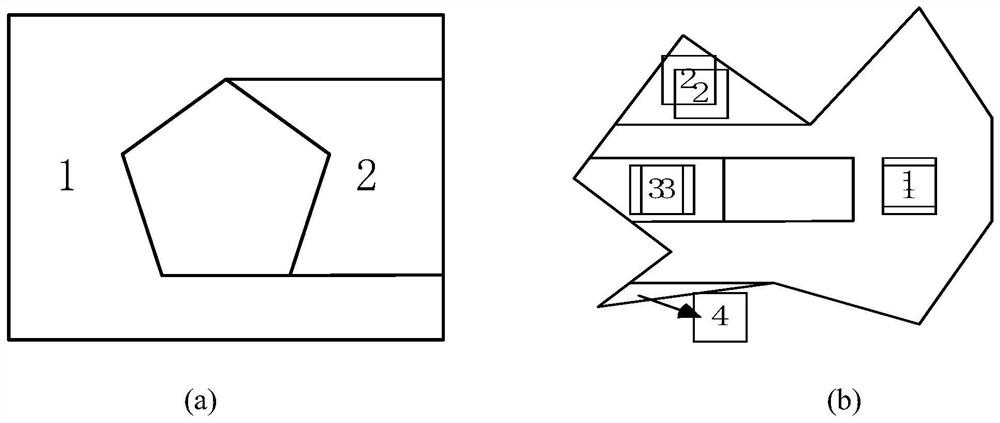 Laser filling method and device based on zigzag multi-layer contour pattern