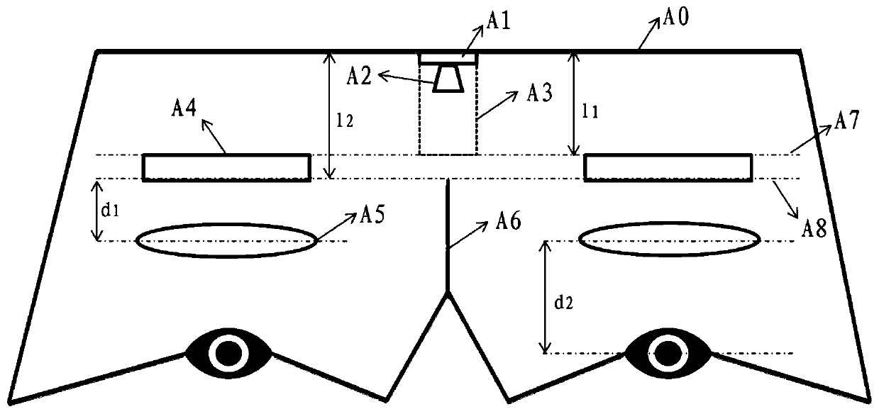 Monocular visual field self-adaptive adjustment method and device, head-mounted visual equipment