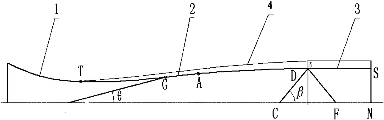 Supersonic velocity integrated spray pipe design method