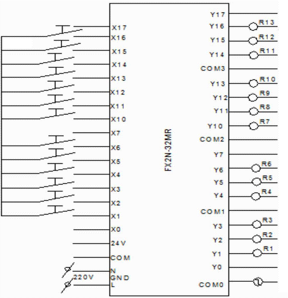 Control system for manufacturing rolled finned tubes