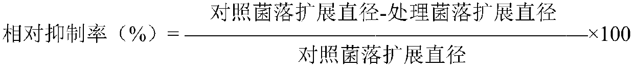 Bactericidal composition containing fluorobenzene ether amide and ametoctradin