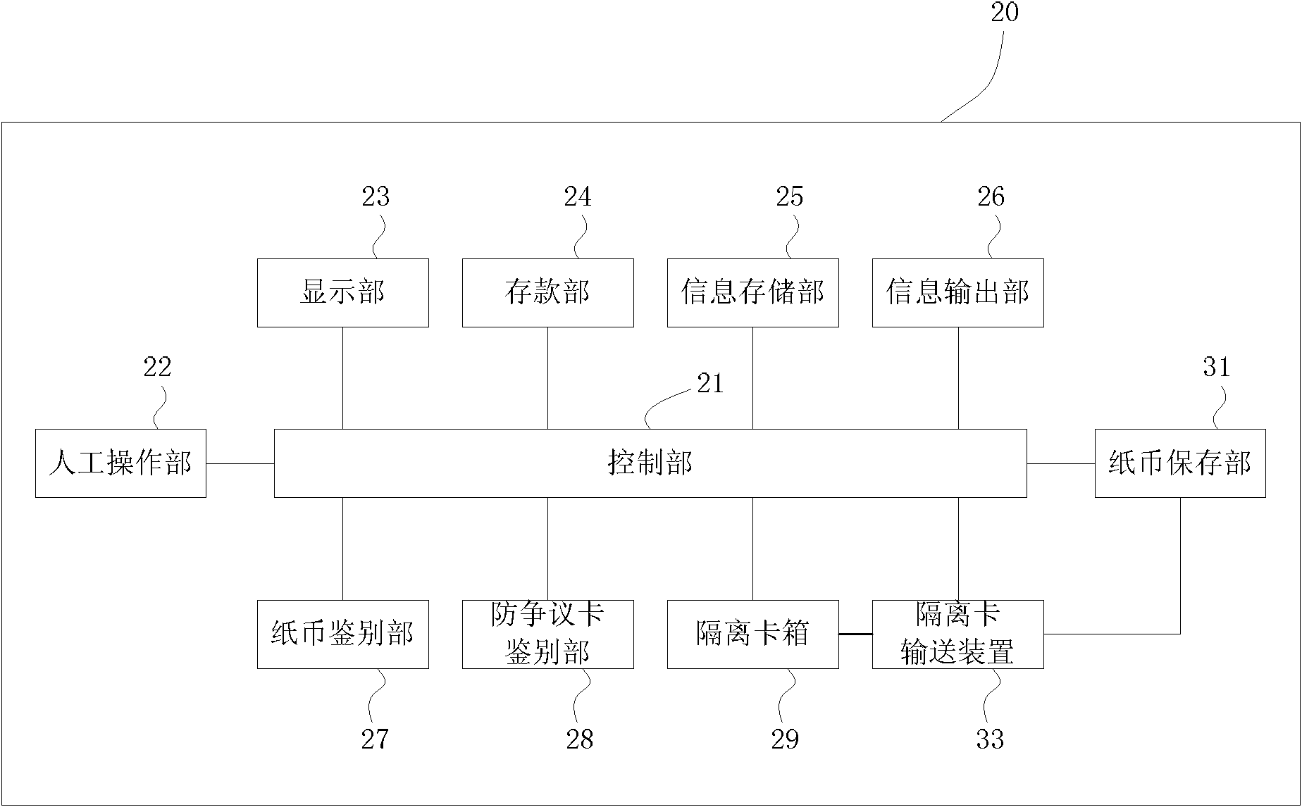 Note treatment device and note treatment method thereof