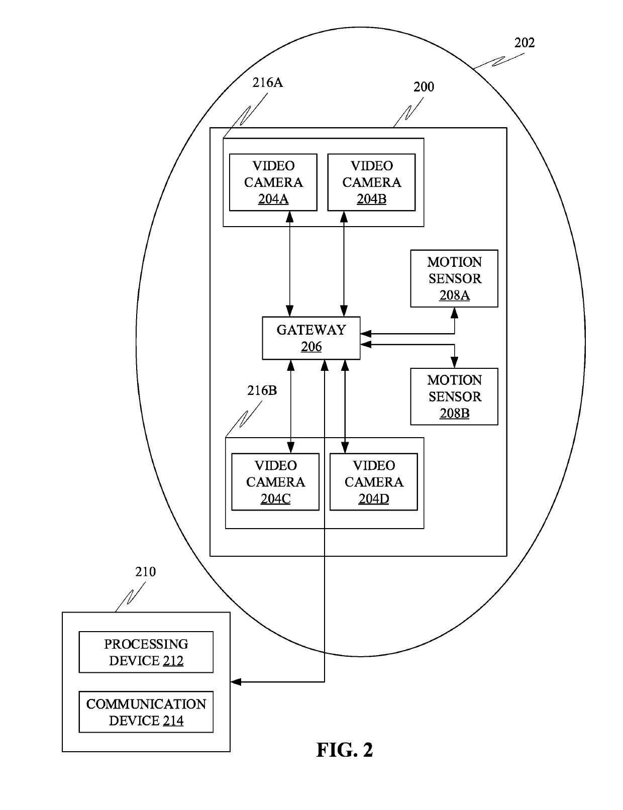 Methods, systems, apparatuses and devices for facilitating motion analysis in an environment