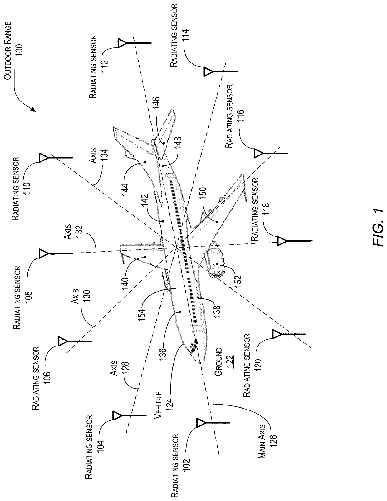 Method for  high-intensity radiated field (HIRF) and electromagnetic pulse (EMP) analysis of a vehicle