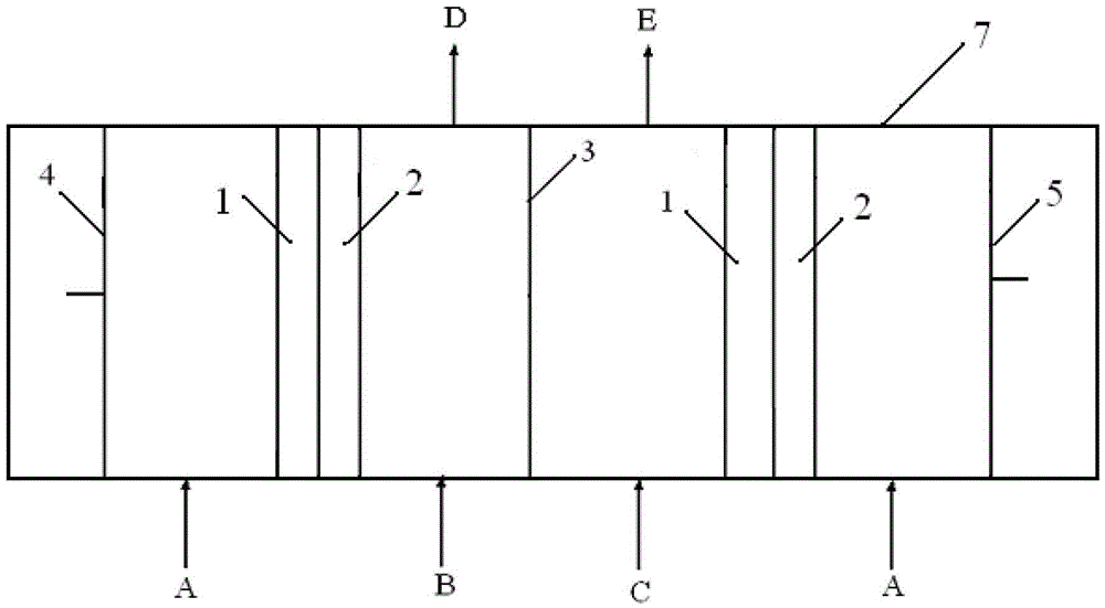 A method of ion-exchanging solid substances containing exchangeable ions