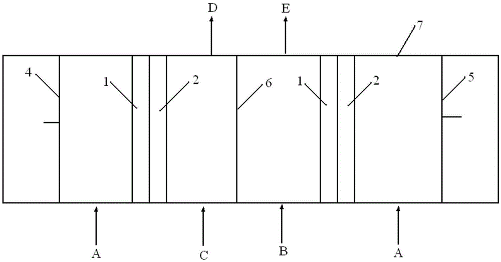 A method of ion-exchanging solid substances containing exchangeable ions