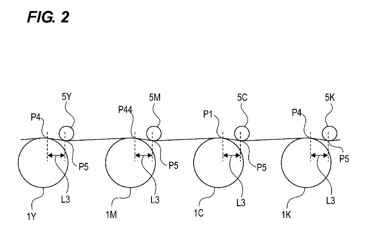 Intermediate transfer unit and image forming apparatus