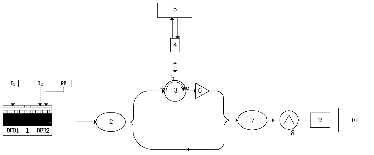 Doppler velocity measuring system based on monolithic integration double frequency laser device