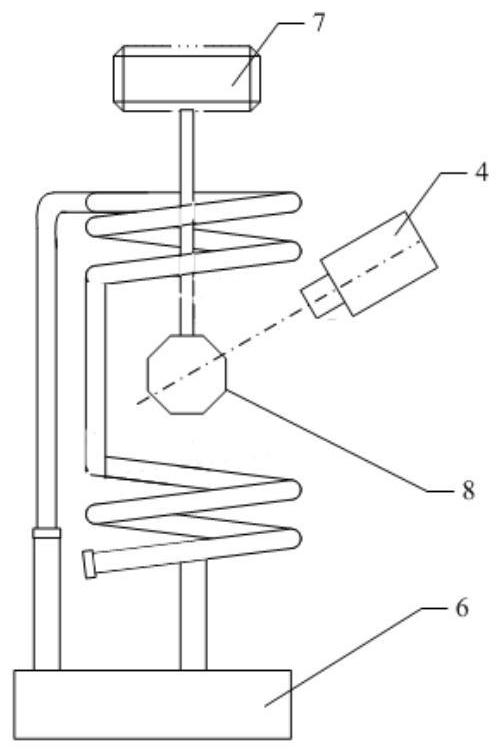 In-situ induction heating device for neutron diffraction measurement