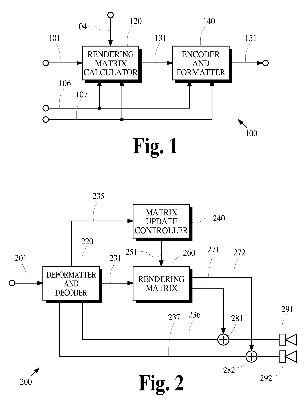 Rendering of audio objects using discontinuous rendering-matrix updates