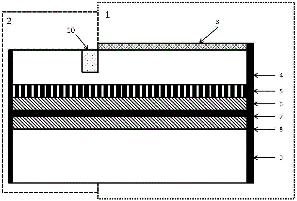 Distributed feedback laser