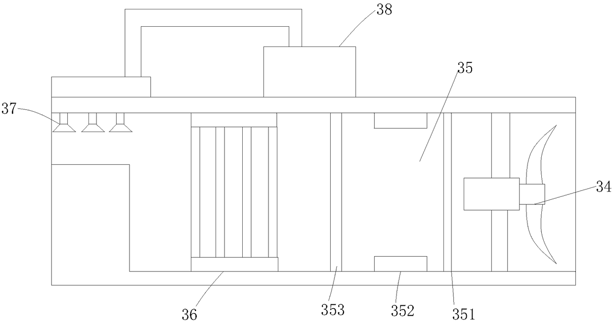 A multifunctional air purification device for cattle and sheep breeding sheds