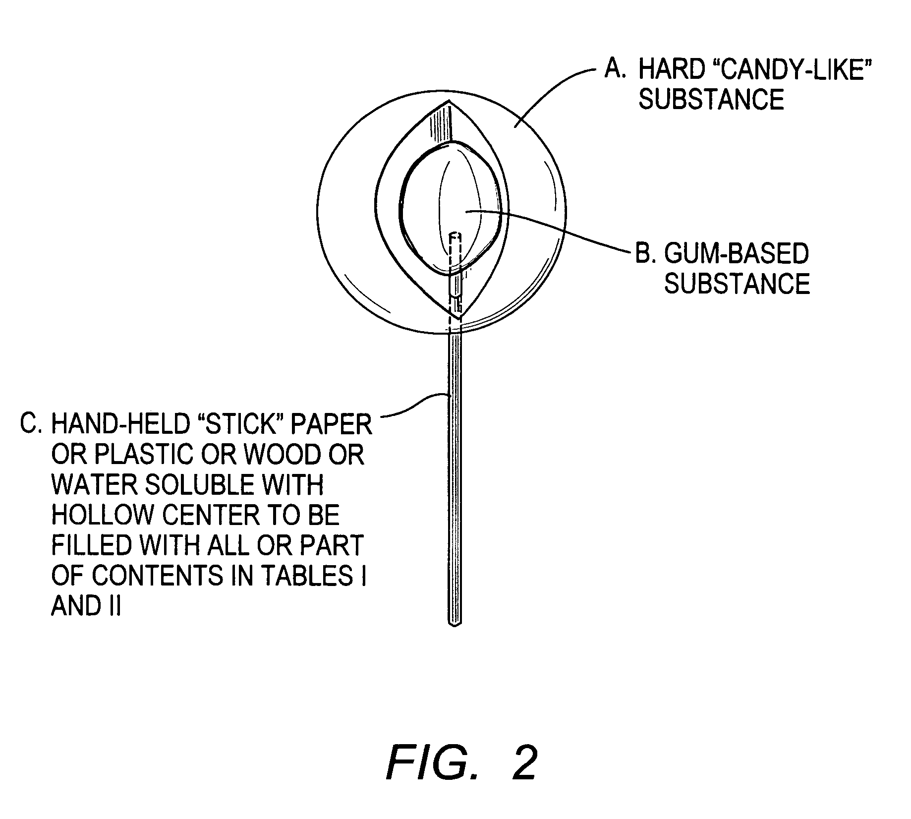 Confectionary product containing functional ingredients