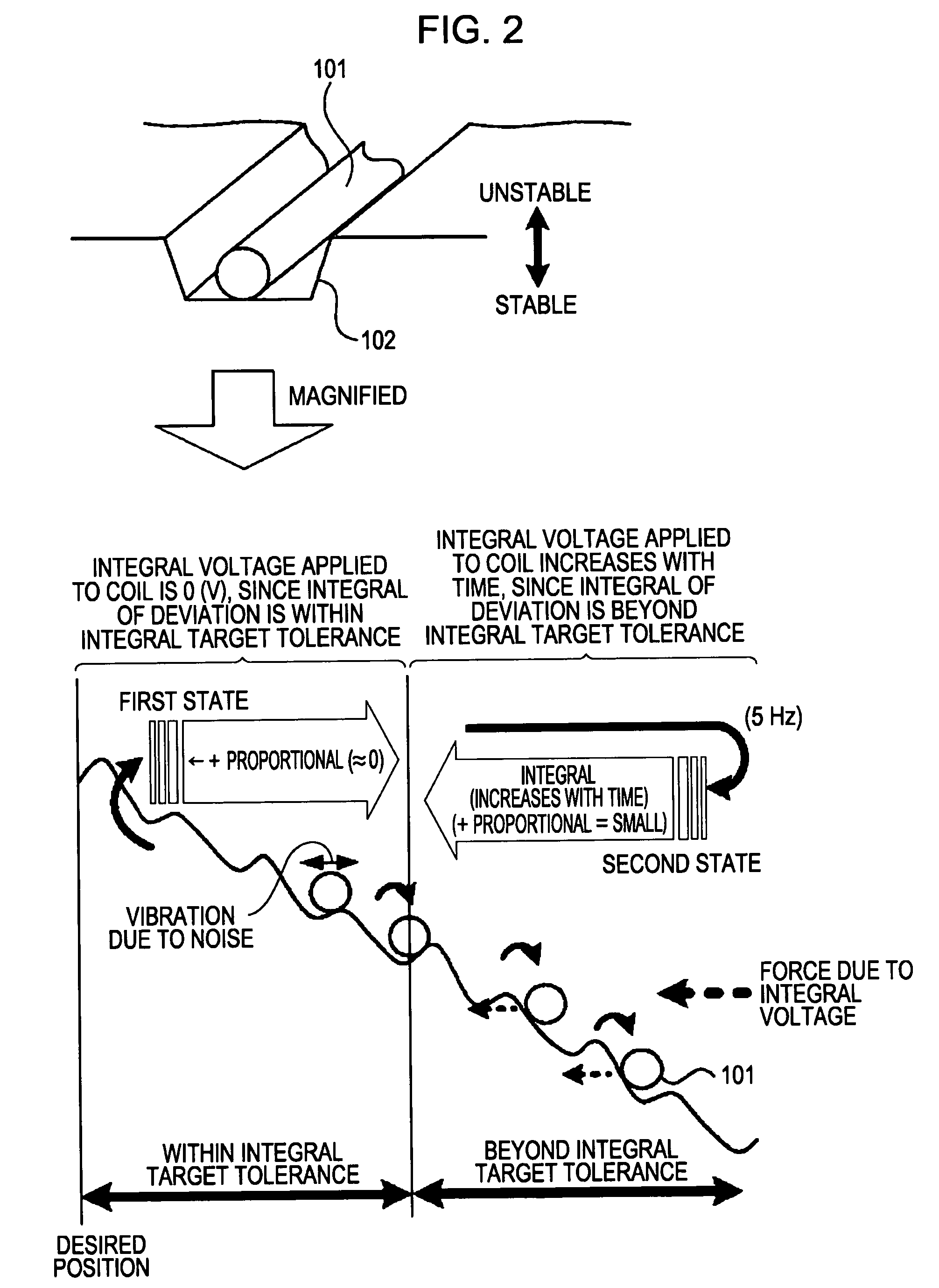 Control circuit and camera apparatus