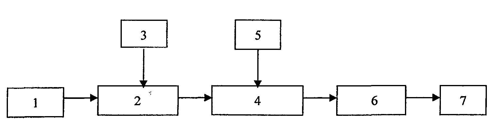 Method for producing reclaimed thermoplastic resin and thermosetting resin multi-layer composite coated controlled-release fertilizer