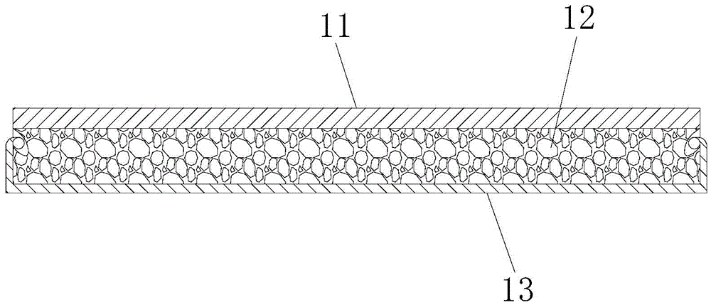 Novel medical equipment for scar repair