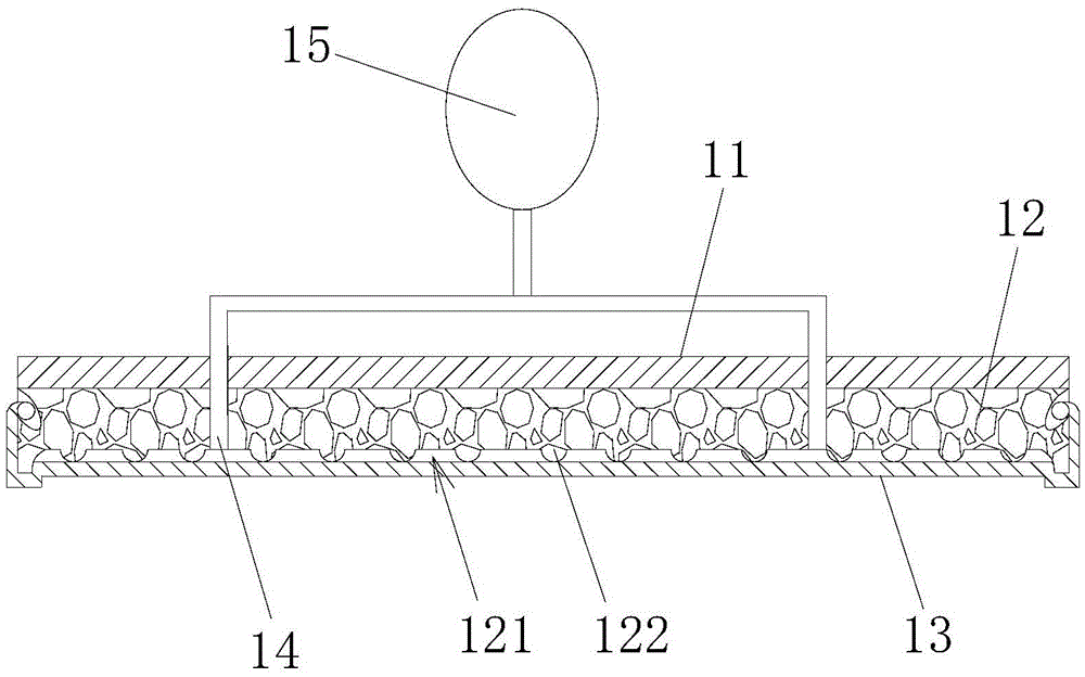 Novel medical equipment for scar repair