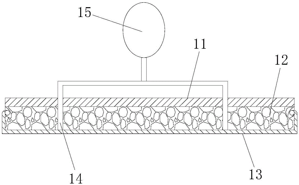 Novel medical equipment for scar repair