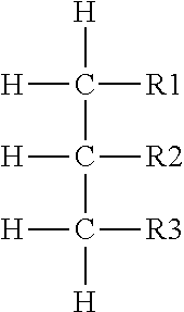 Combination of baclofen, acamprosate and medium chain triglycerides for the treatment of neurological disorders