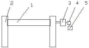 Wiping equipment for rearview mirror