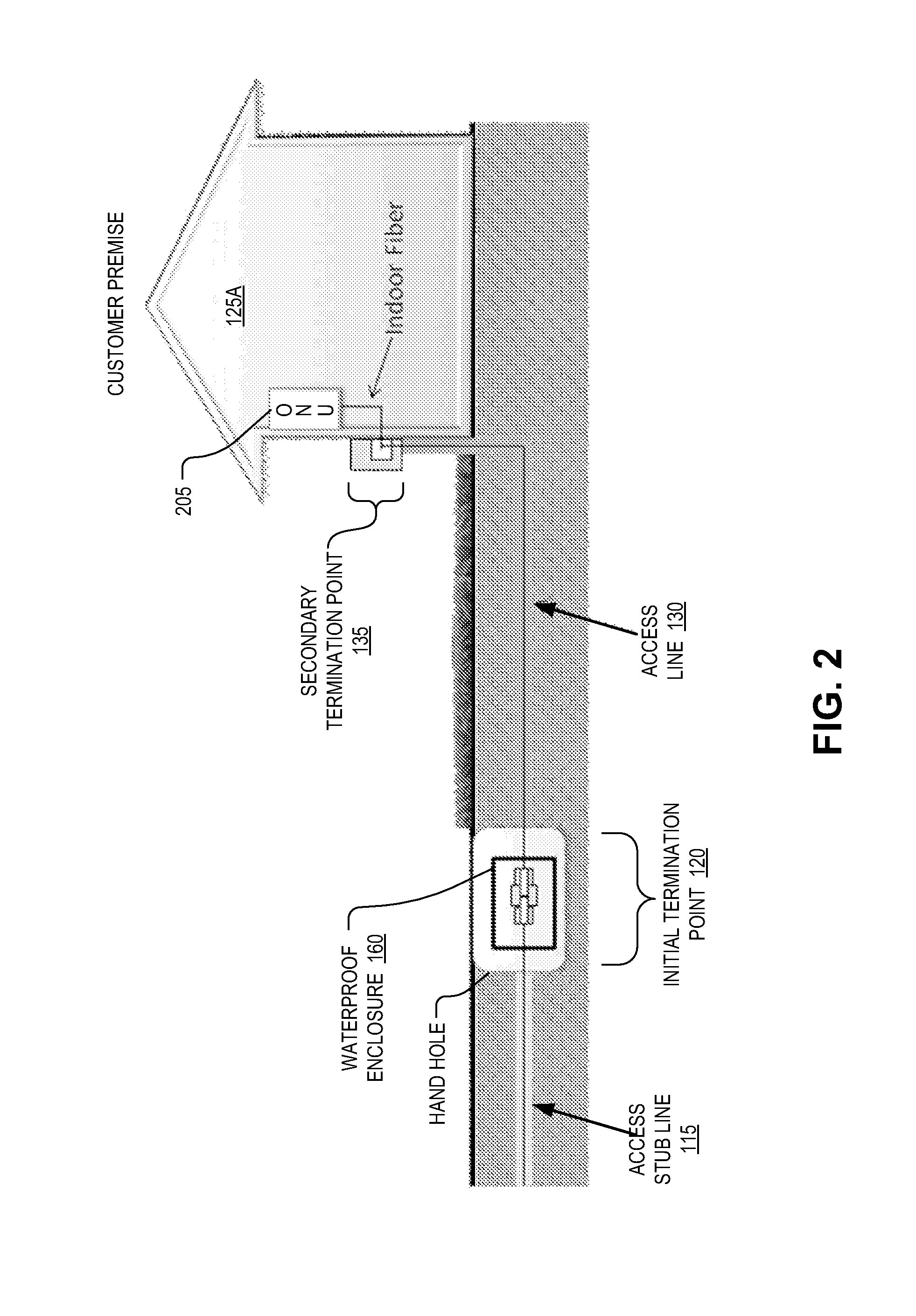 Installation of fiber-to-the-premise using optical demarcation devices