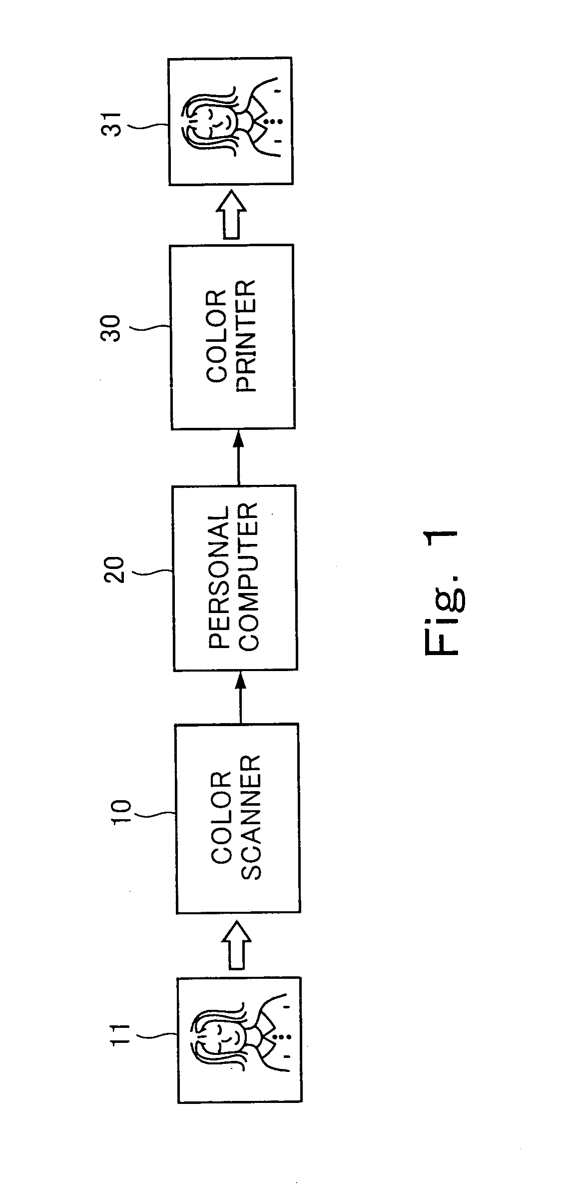 Image arrangement method, image arrangement device, and image arrangement program storage medium