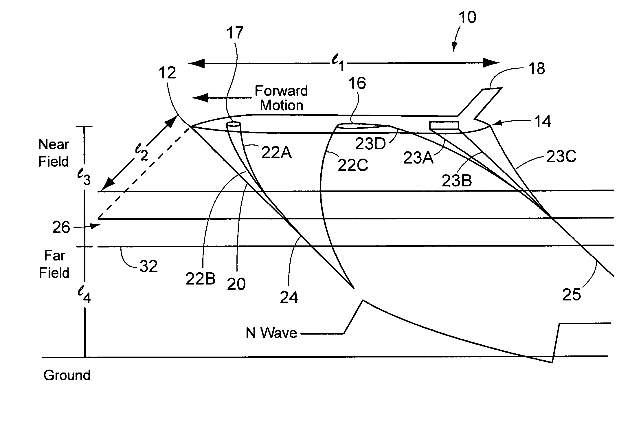 Directed energy off-body heating for supersonic vehicle shockwave and sonic boom control