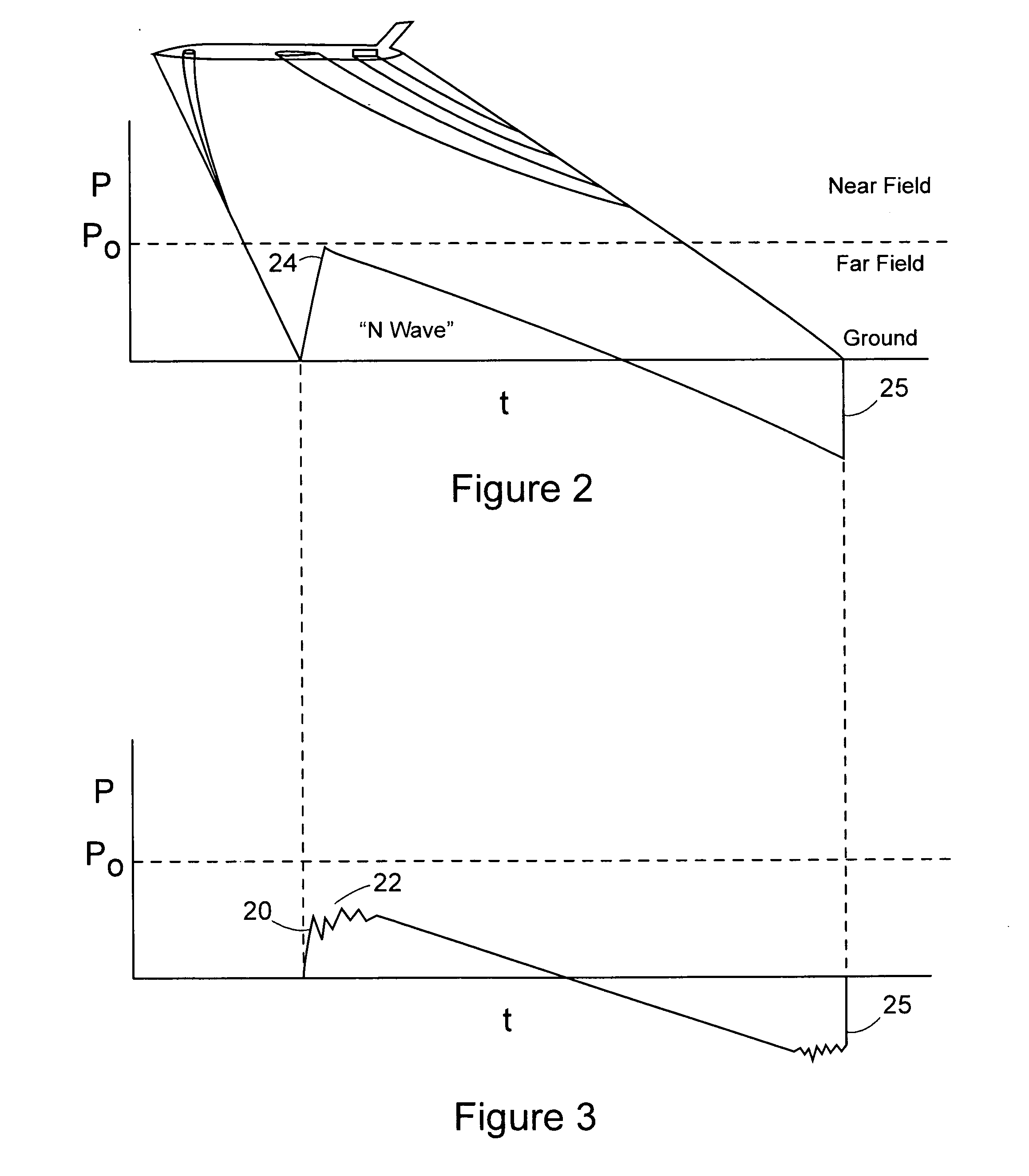 Directed energy off-body heating for supersonic vehicle shockwave and sonic boom control