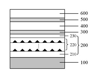 Multi-junction solar cell containing InAs quantum dot structure