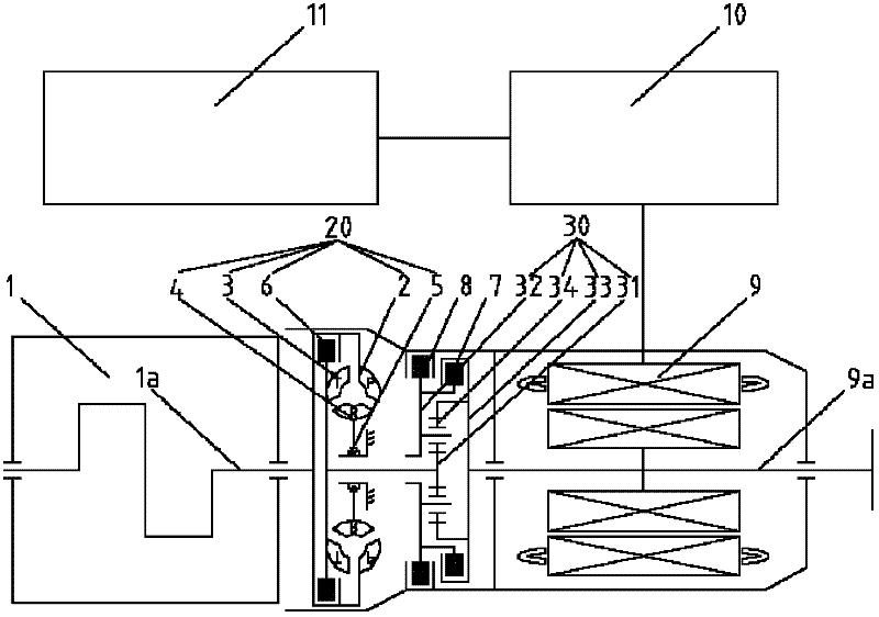 Hybrid drive system with hydraulic torque converter