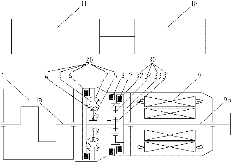 Hybrid drive system with hydraulic torque converter