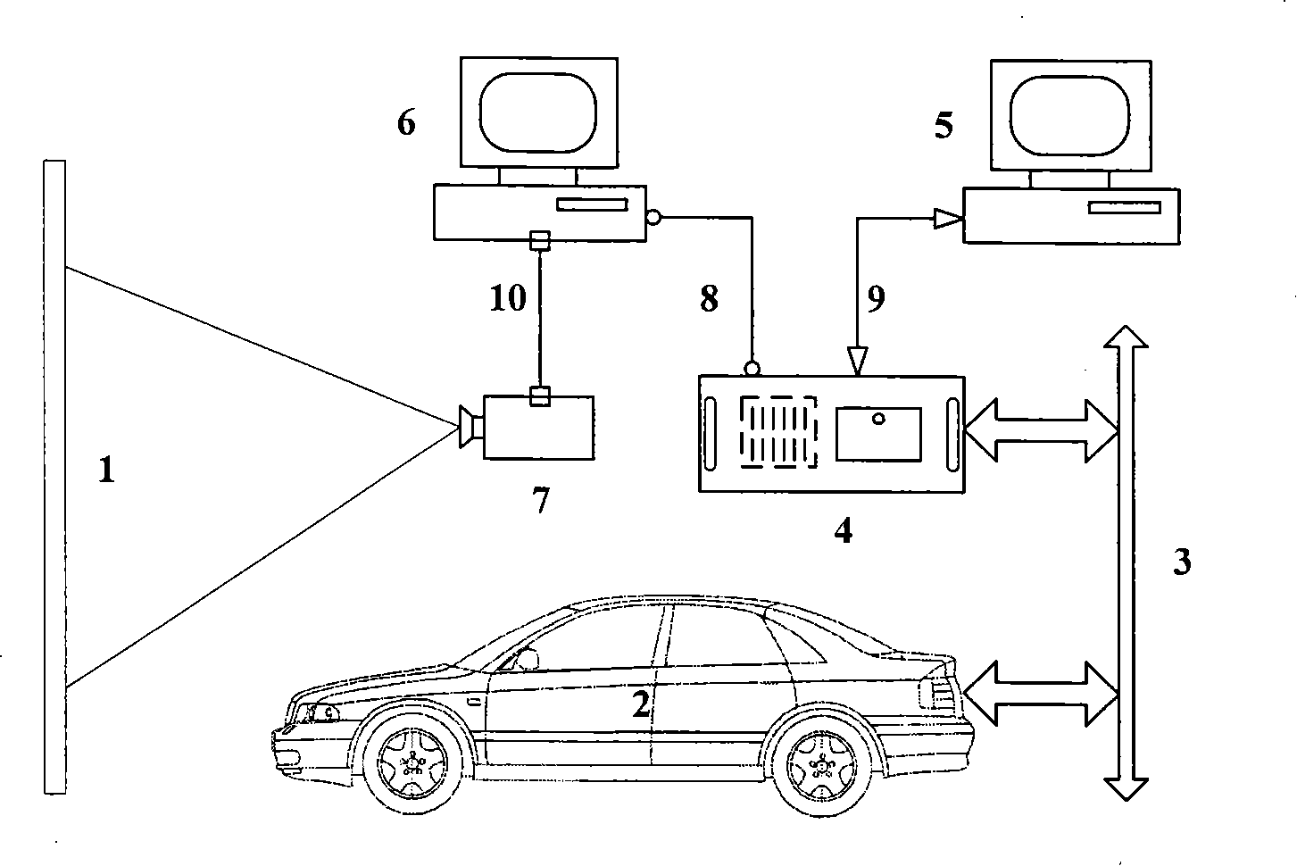 Method for simulating development type automobilism based on rapid control archetype