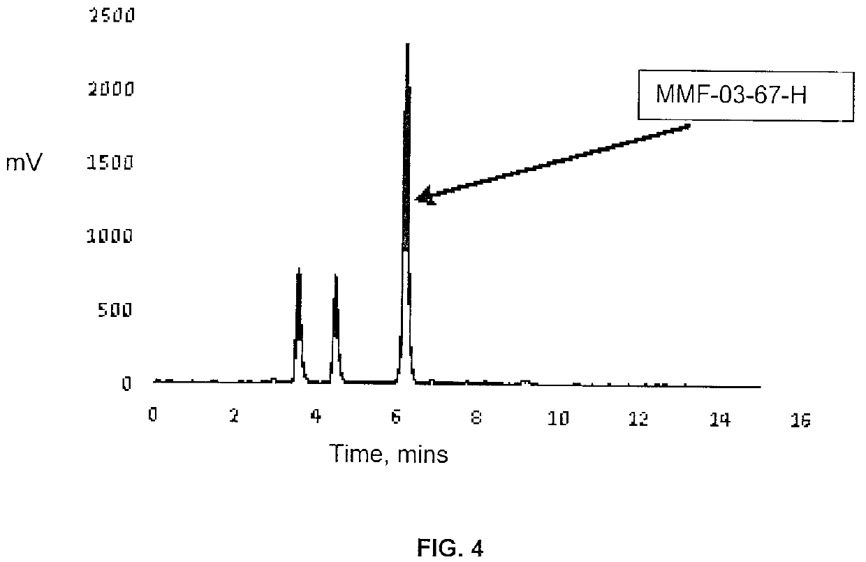 Peptidomimetics for imaging the ghrelin receptor