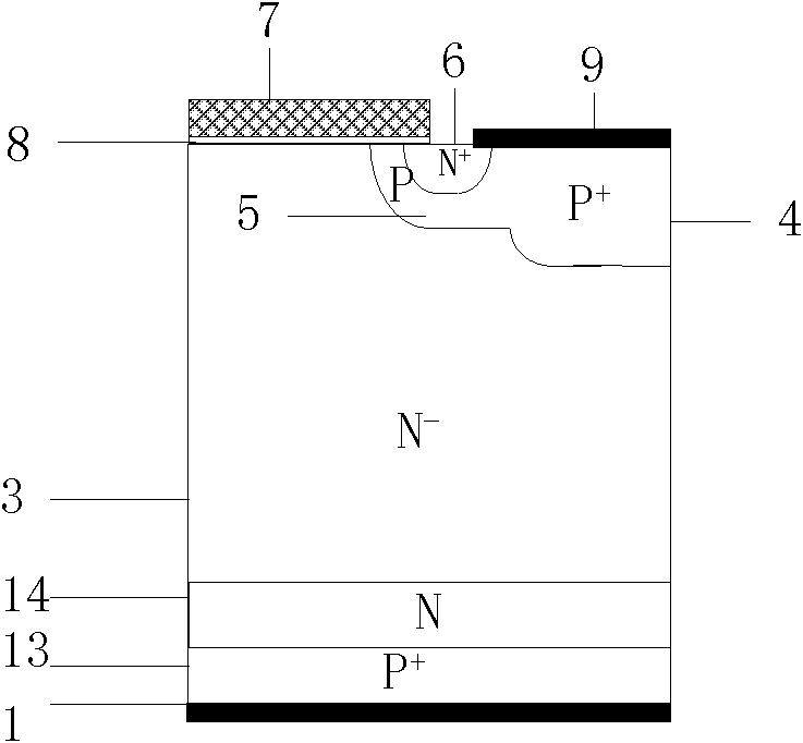 Deep groove side oxygen controlled planar isolated gate bipolar transistor