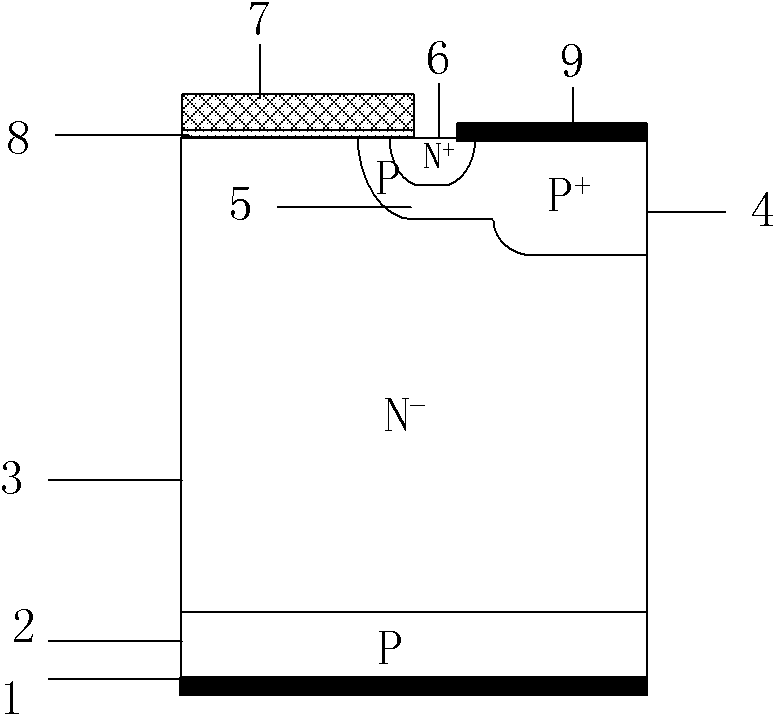 Deep groove side oxygen controlled planar isolated gate bipolar transistor