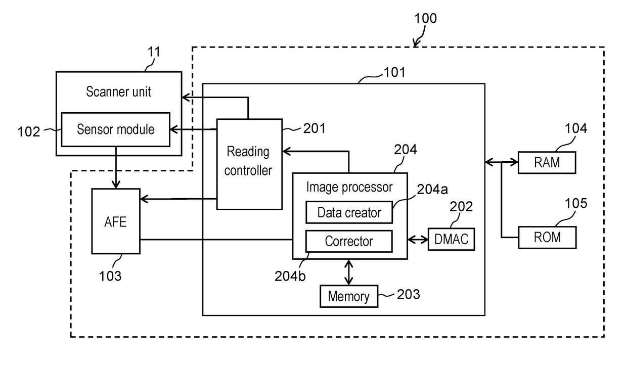 Image reading apparatus