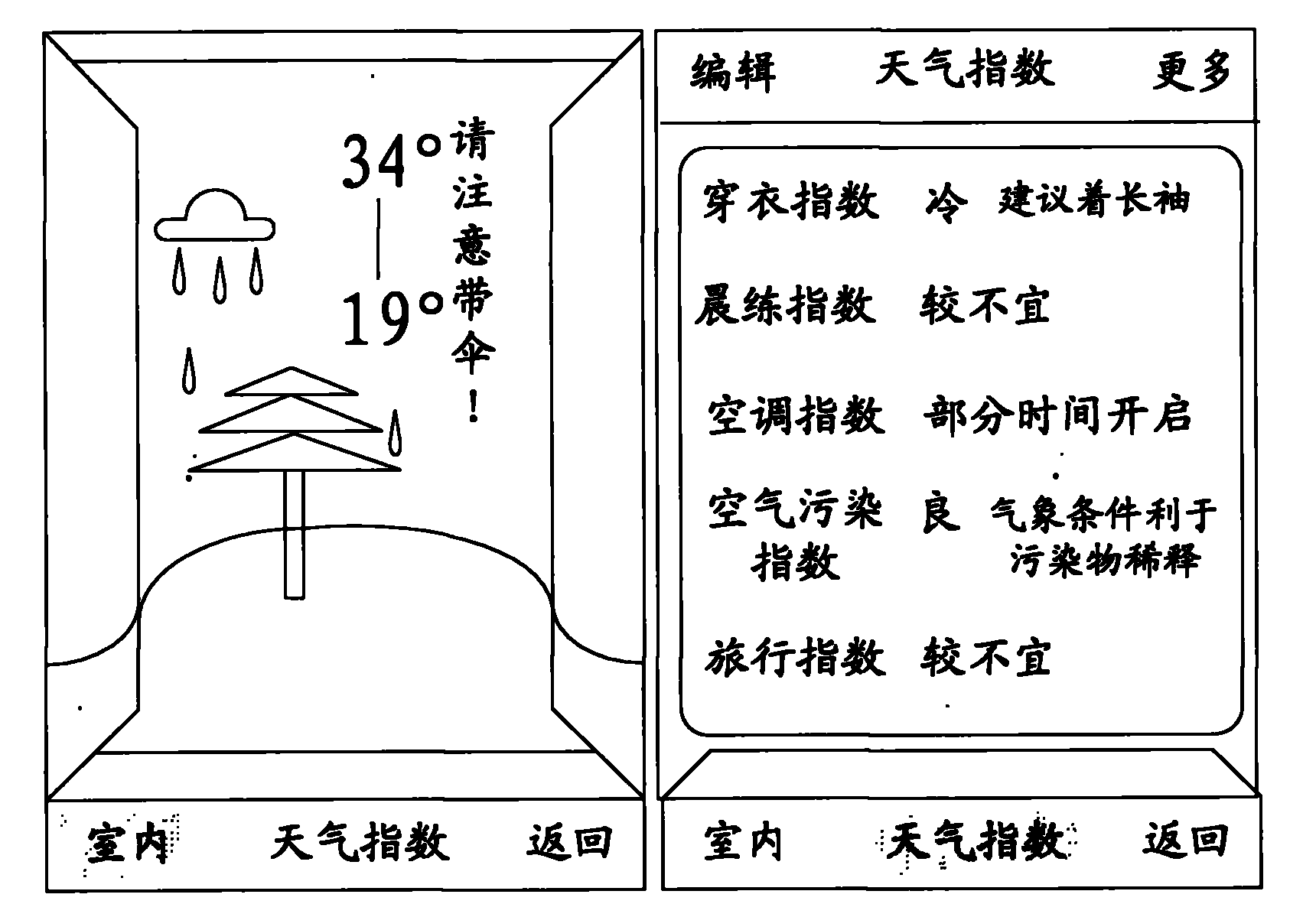 Mobile terminal-based weather information processing method and mobile terminal