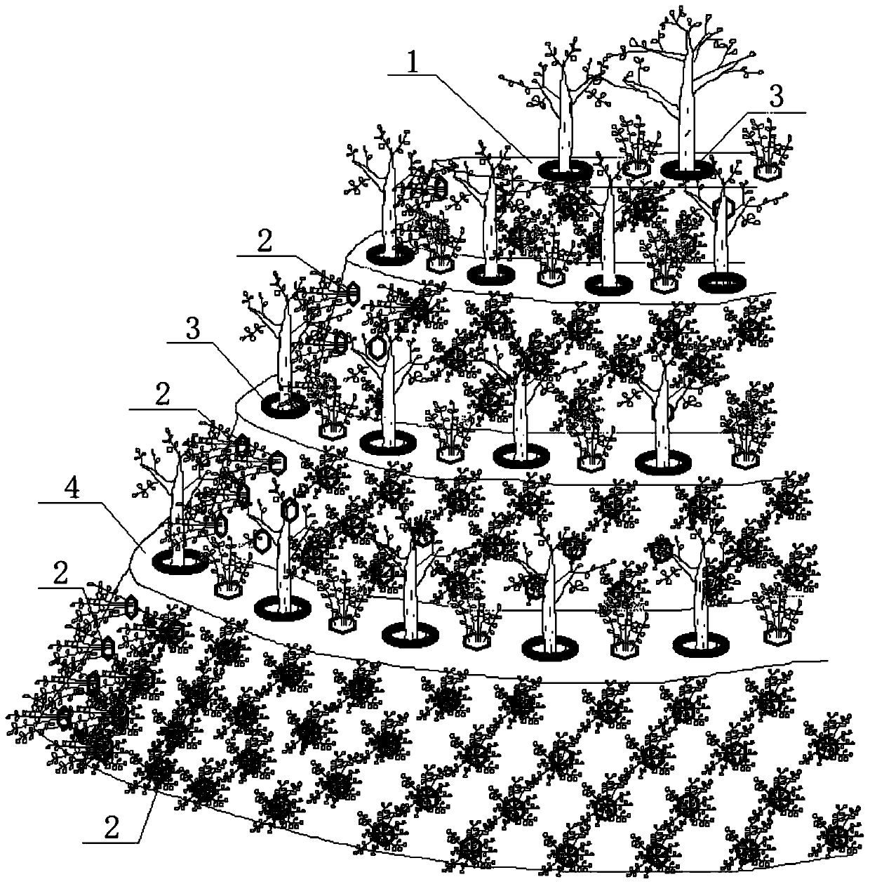 Slag mountain vegetations and planting method thereof