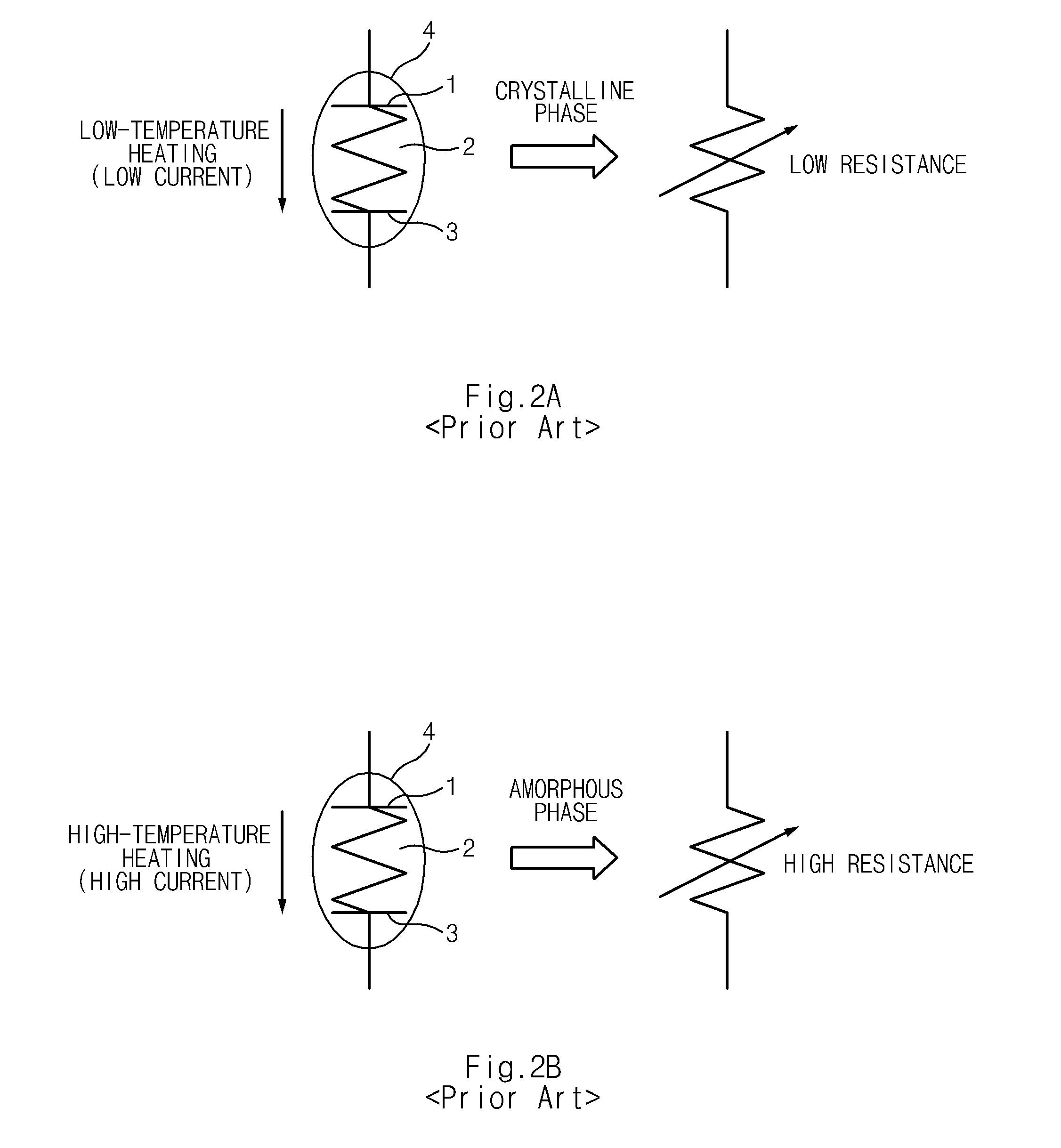 Non-volatile memory device