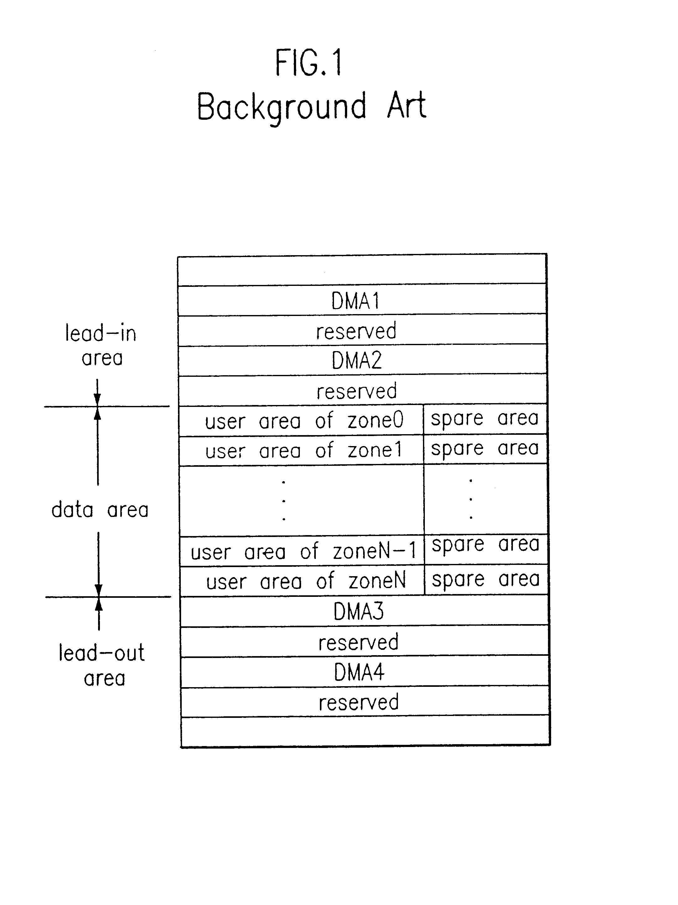 Spare area management method of optical recording medium