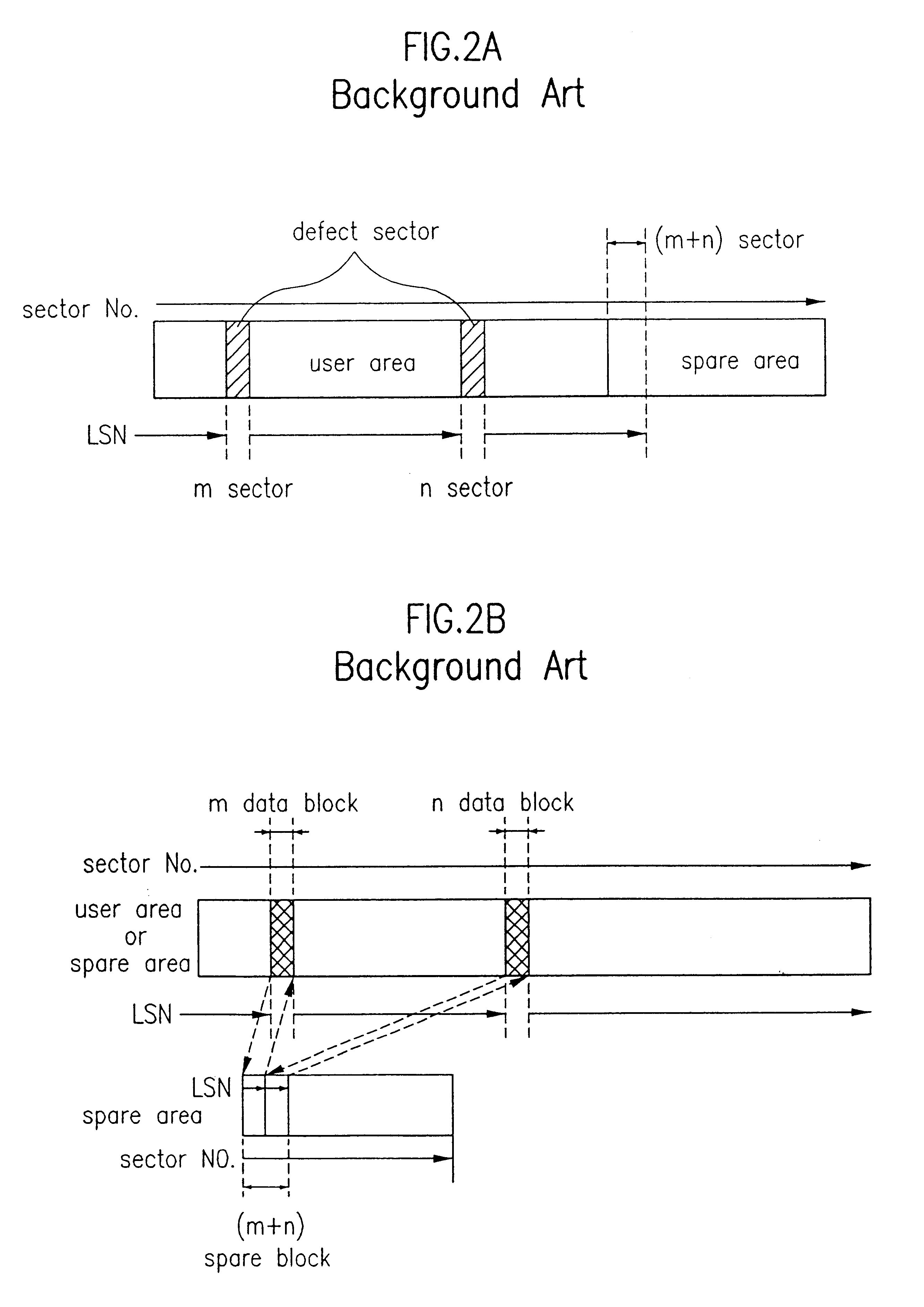 Spare area management method of optical recording medium