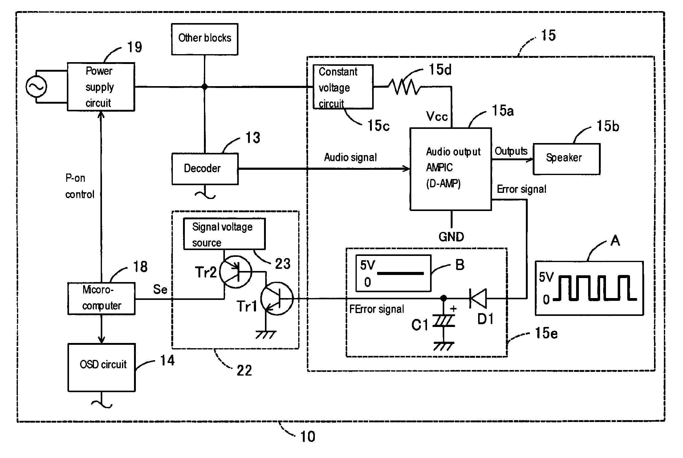 Flat-panel television and audio equipment