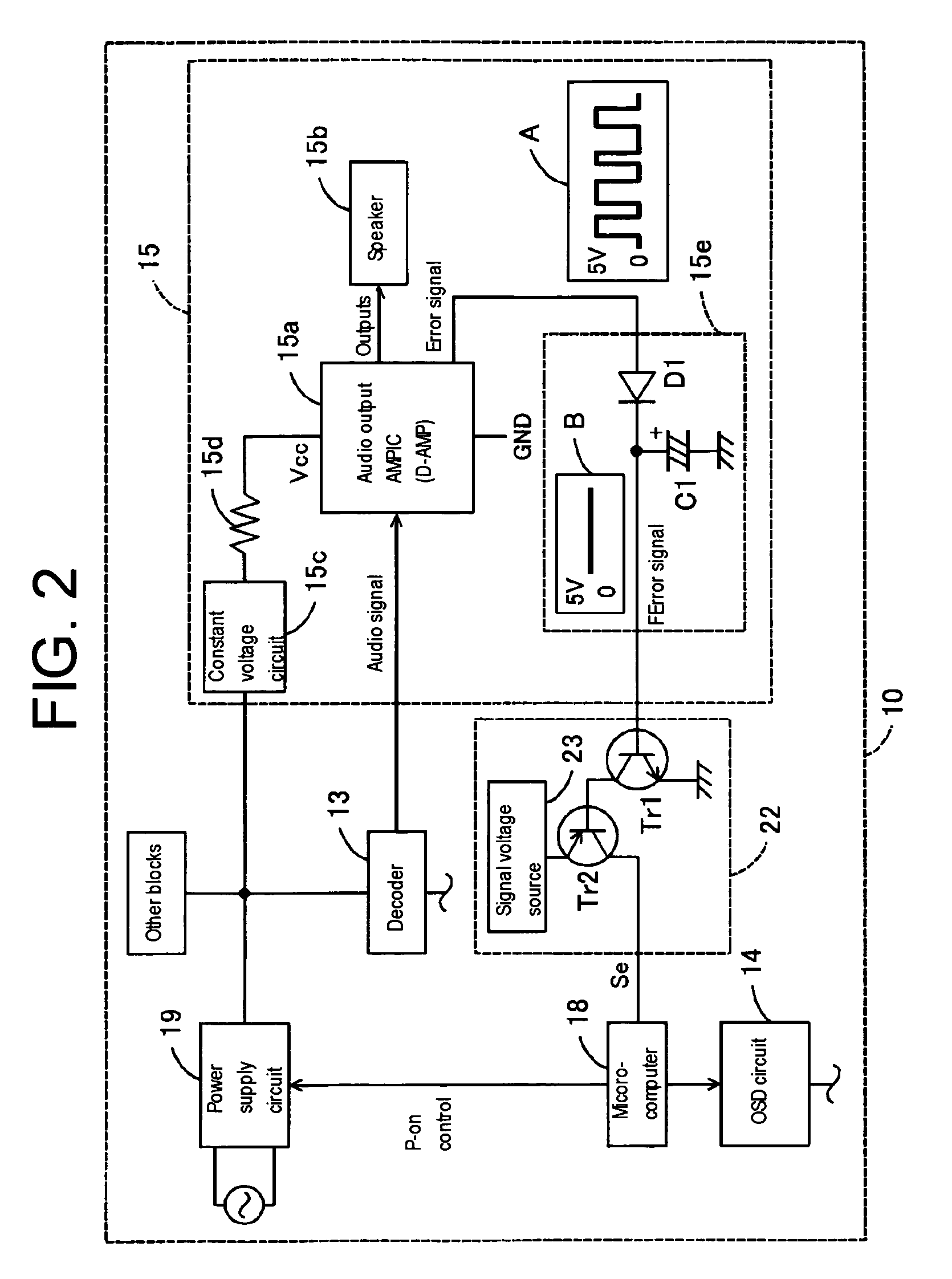 Flat-panel television and audio equipment