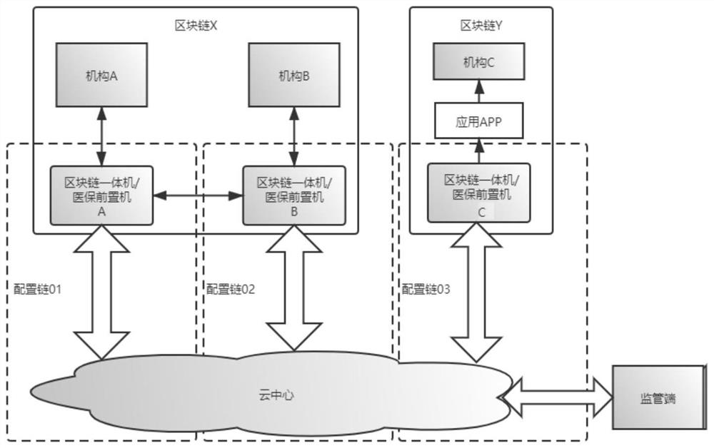 Application program updating method and system