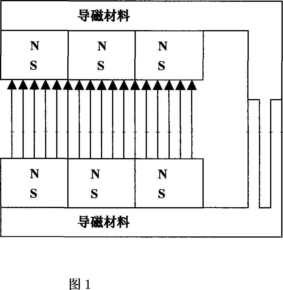 Process of preparing plate porous membrane with high permeating flux